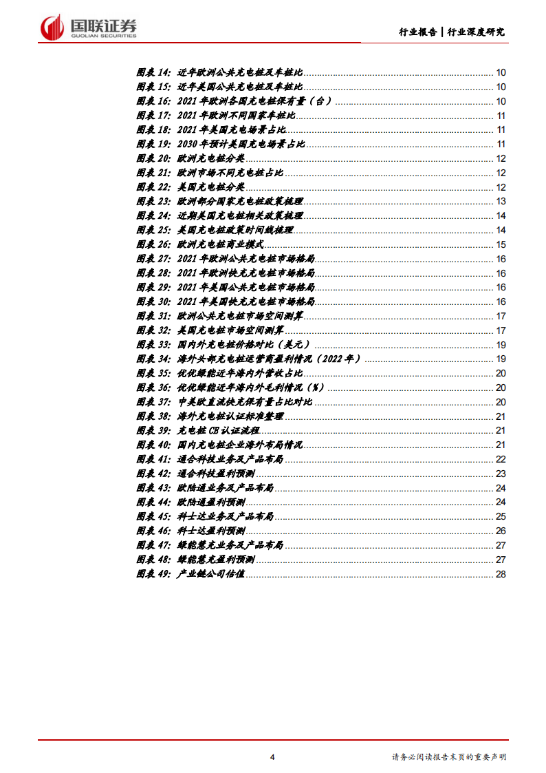 充电桩行业研究：需求与供给共振，全球充电桩建设加速_03.png