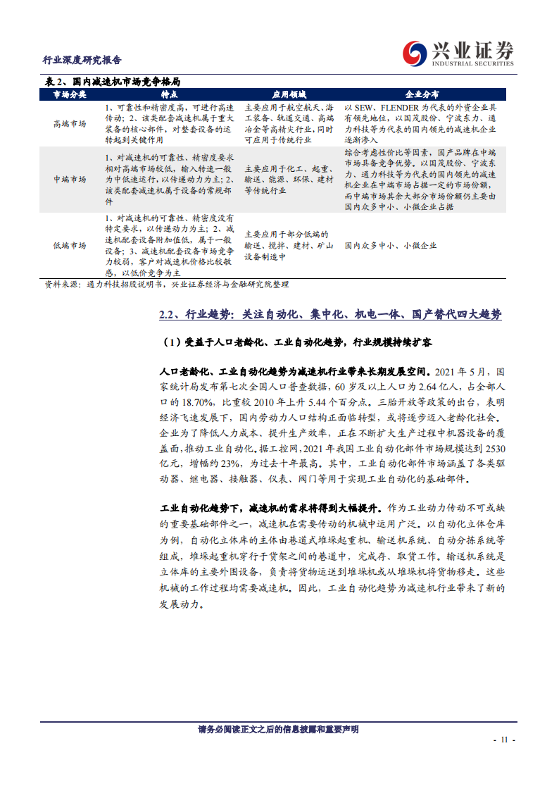 减速机行业深度研究：工业自动化核心赛道，复苏将至、国产化加速、增量市场可期_10.png