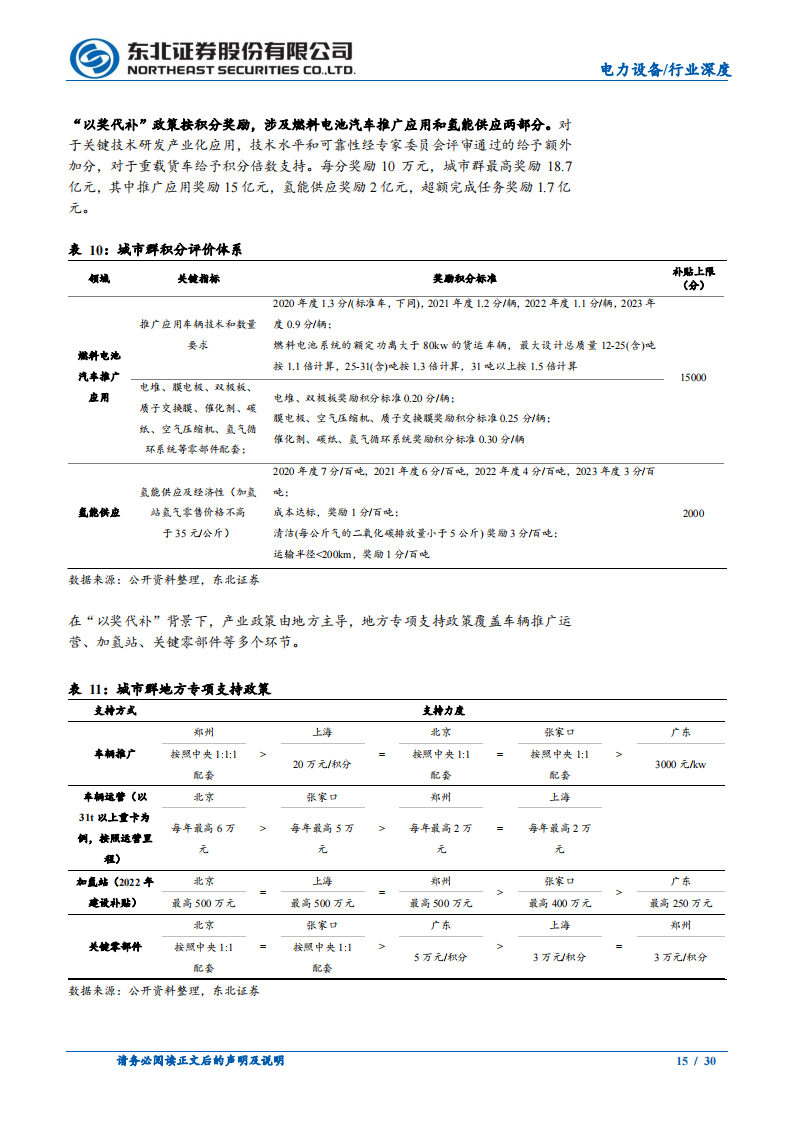 燃料电池行业跟踪报告：政策、经济性双轮驱动，氢能重卡吹响商用号角_14.png