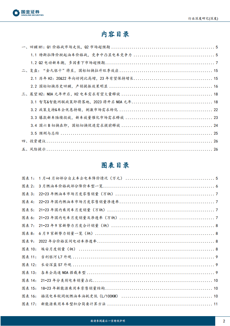 汽车行业专题研究：国内终端H2展望，智能化开启城市NOA元年，市场或将超预期_01.png