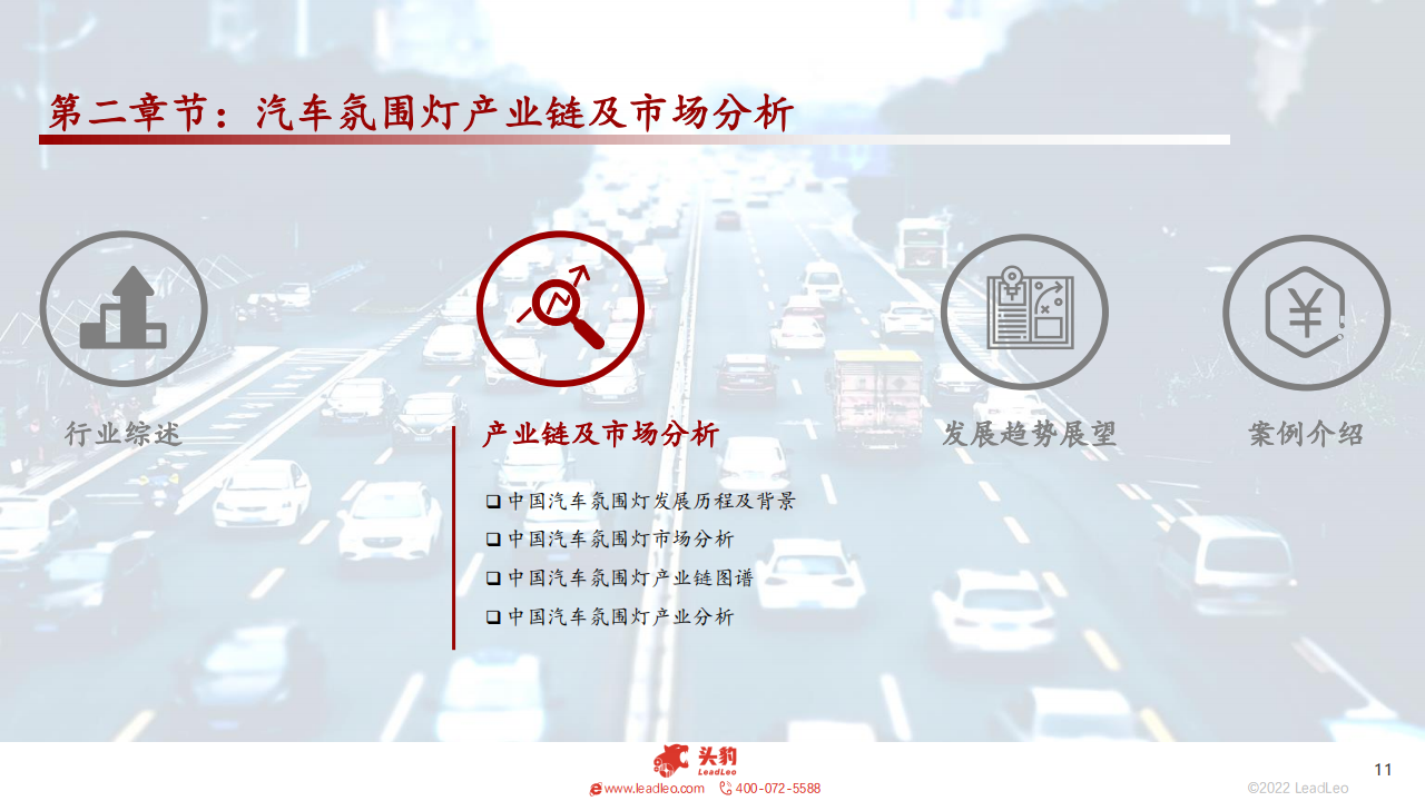 2022年中国汽车氛围灯行业概述 -2022-09-零部件_10.png