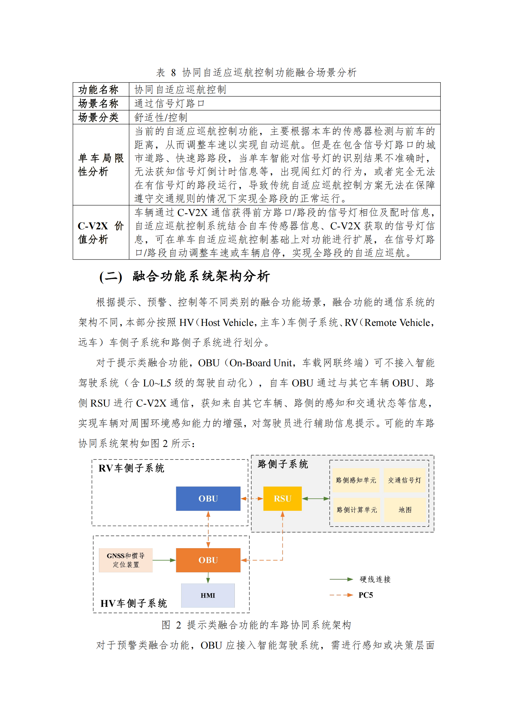 C-V2X与单车智能融合功能及应用白皮书_10.png