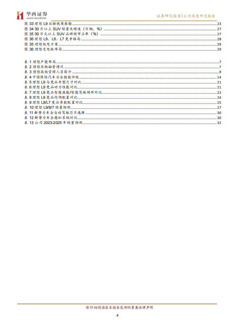 理想汽车研究报告：产品定义专家，智电决胜未来_03.png