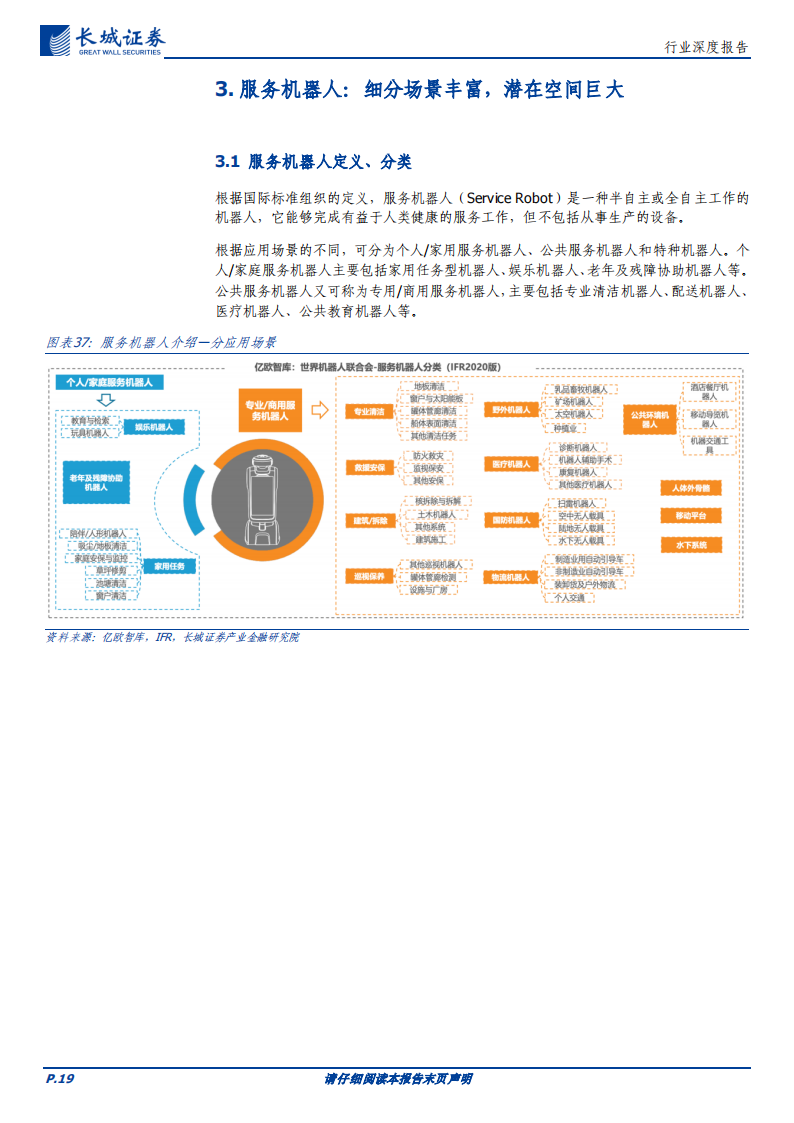 机器人行业专题报告：前景广阔，飞轮待启_18.png