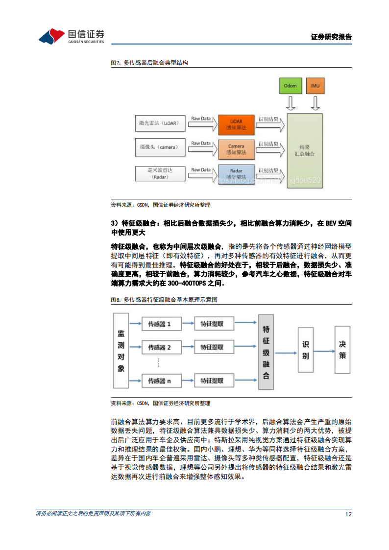 智能驾驶行业专题：AI赋能背景下看汽车智能驾驶算法的迭代_11.png