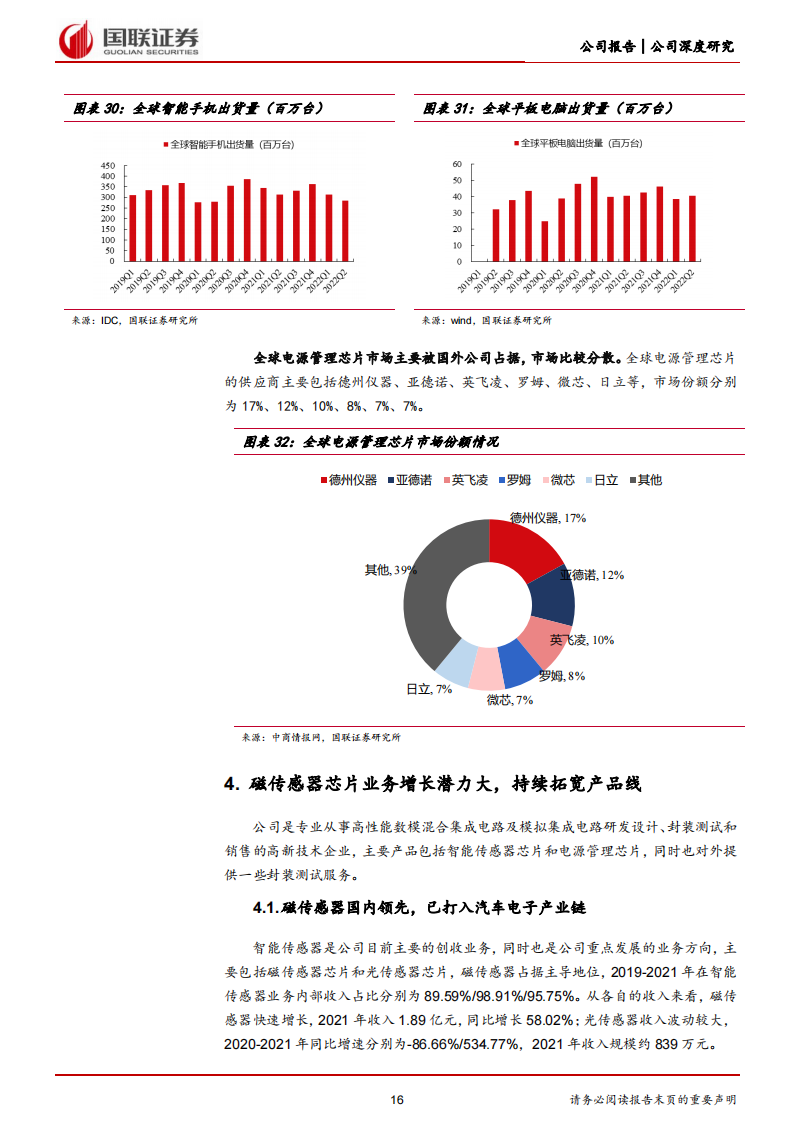 灿瑞科技（688061）研究报告：磁传感器芯片龙头，汽车电子有望引领新成长_15.png