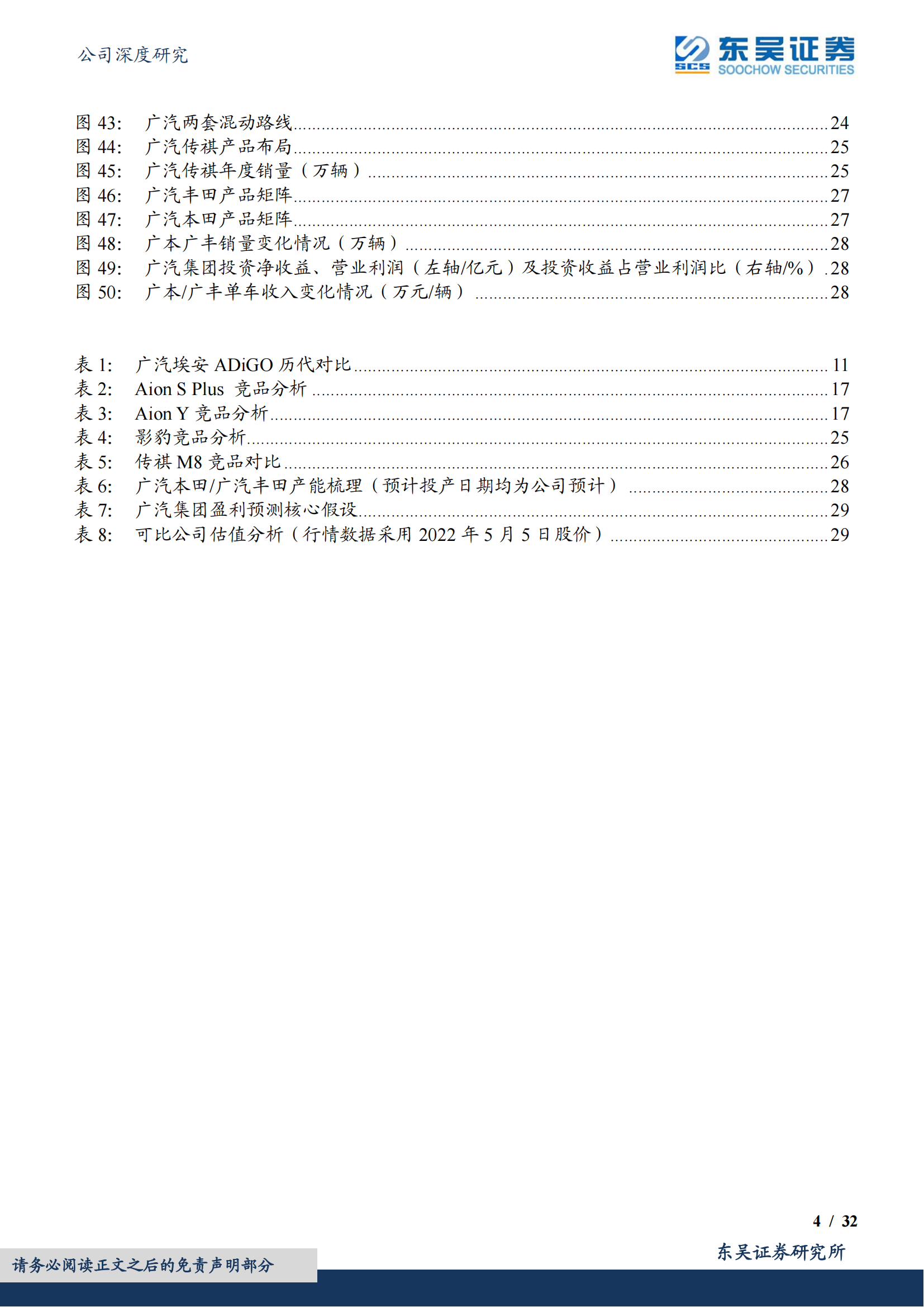 2022广汽集团研究报告_03.png