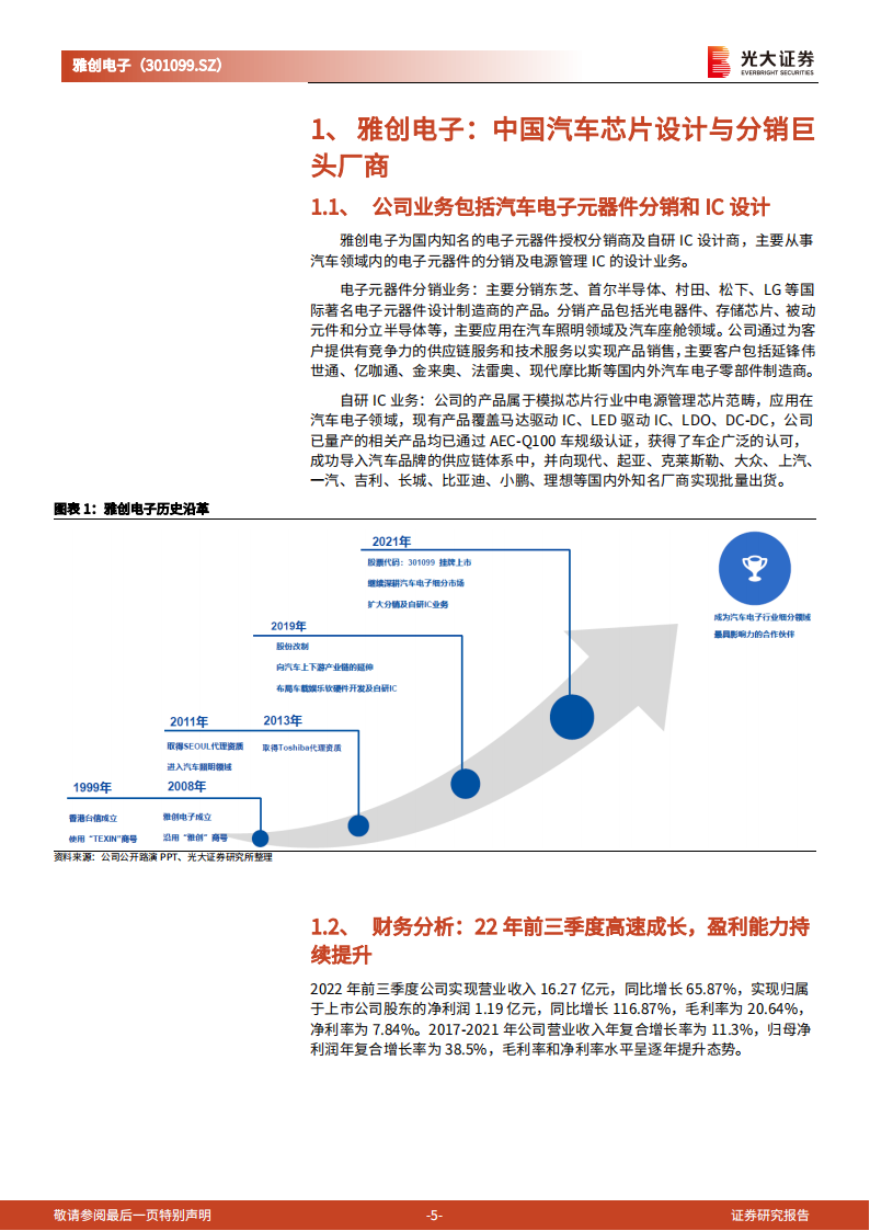 雅创电子（301099）研究报告：车规半导体分销巨头深耕汽车芯片自研市场_04.png