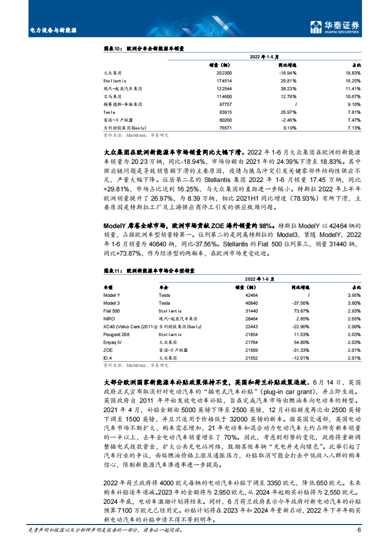 2022年上半年海外新能源车市场回顾-2022-08-市场解读_05.png