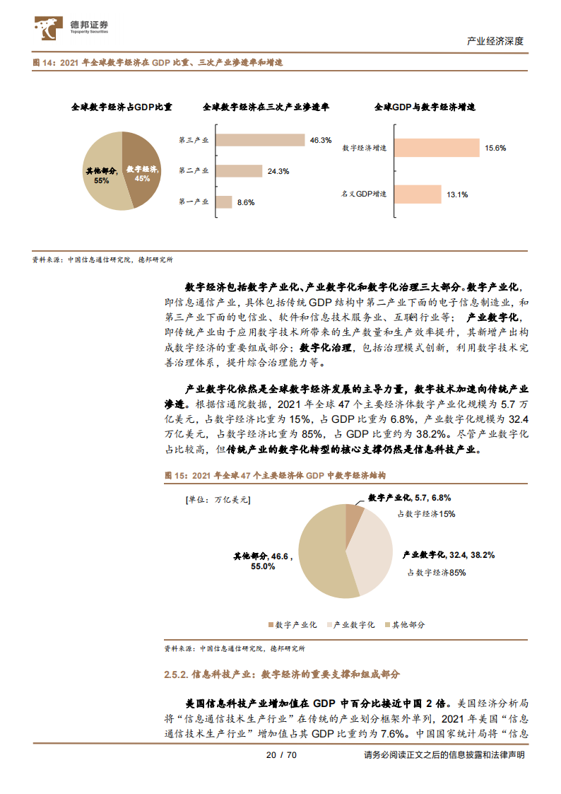 全球半导体产业研究框架与市场现状分析报告_19.png