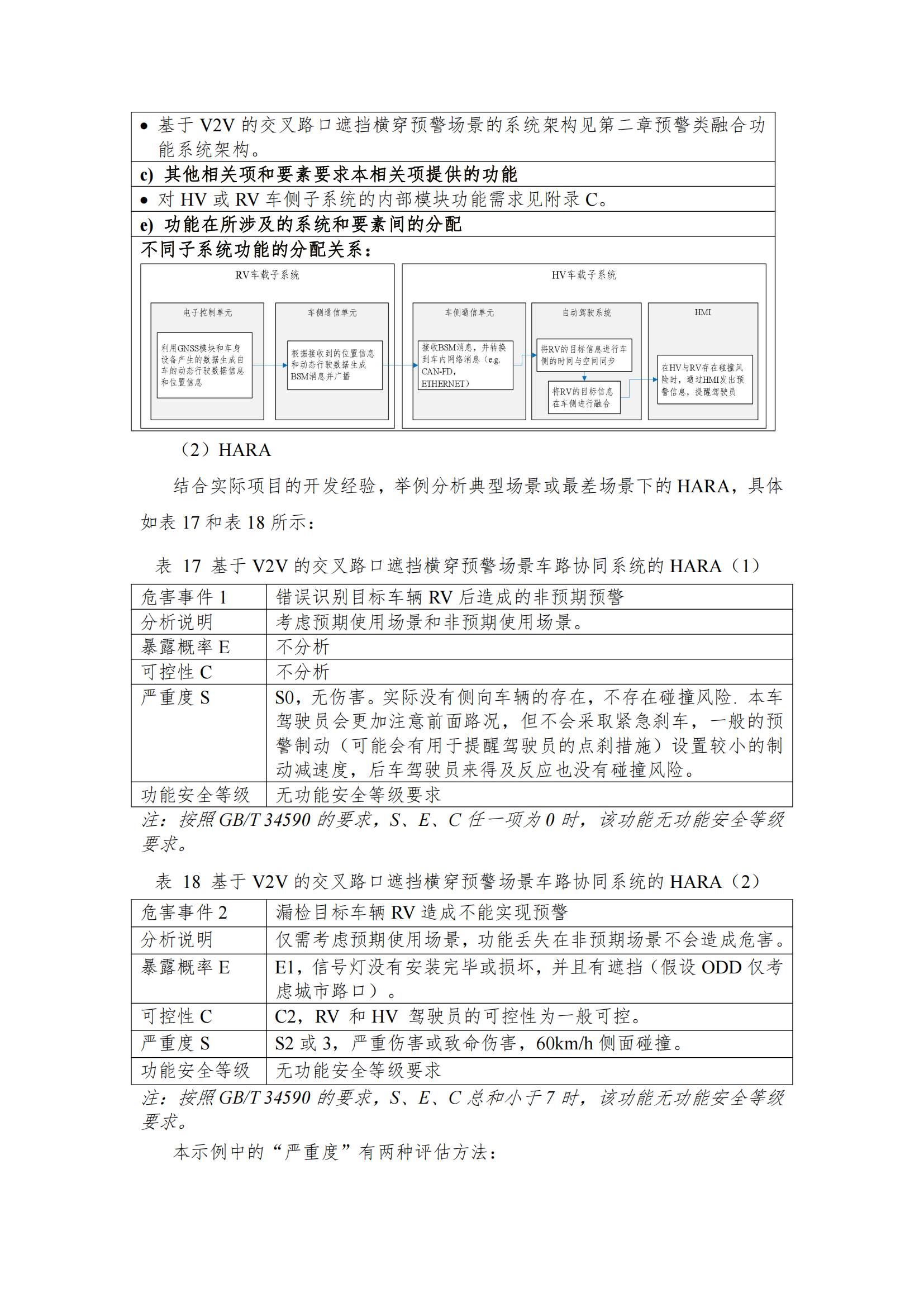 C-V2X与单车智能融合功能及应用白皮书_19.png