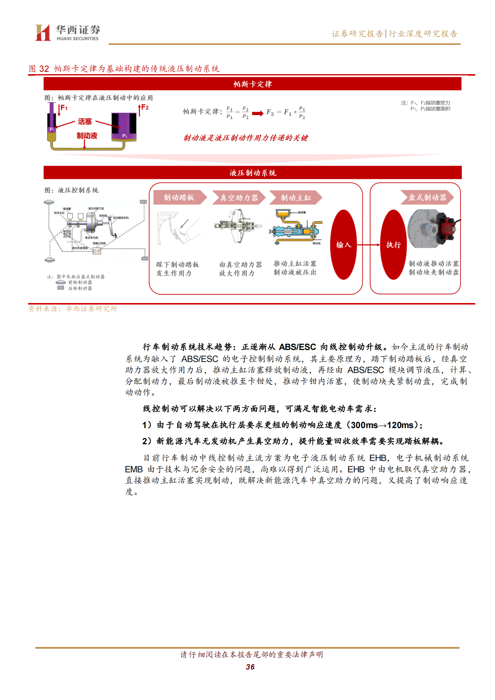 汽车线控底盘行业深度研究：智驾驱动，自主崛起_35.png