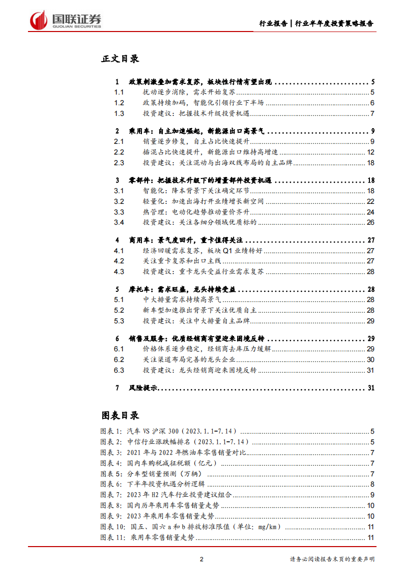 汽车行业2023年中期策略：聚焦以智能化为首的技术升级投资机遇_01.png