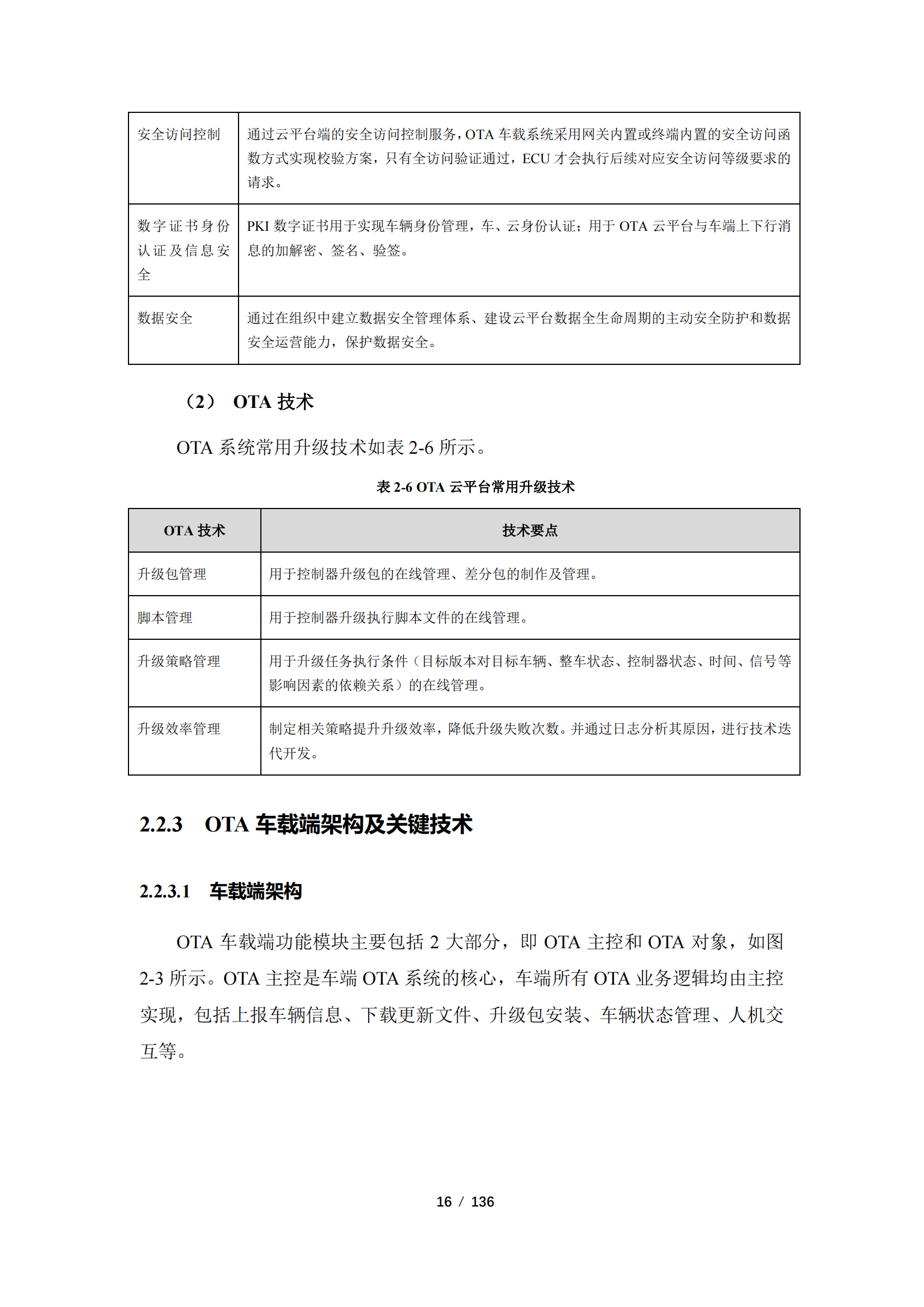 《智能网联汽车远程升级（OTA）发展现状及建议》【发布版】_15.png