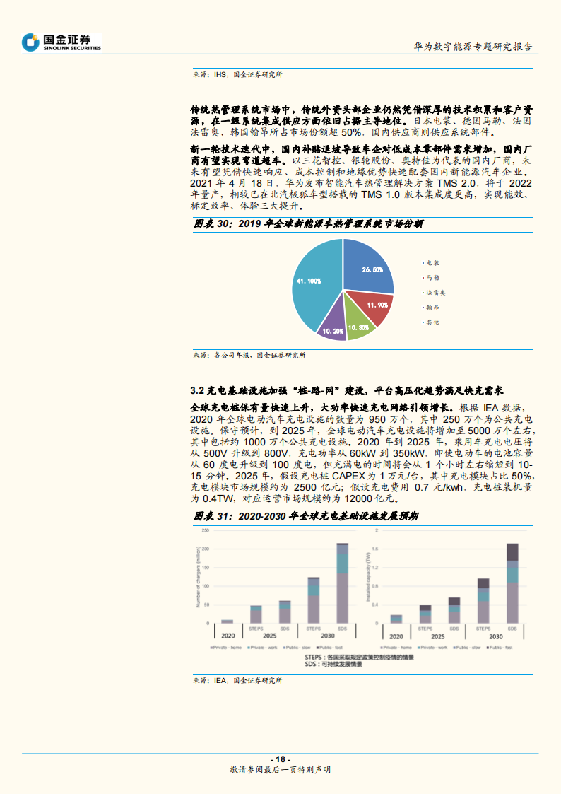 华为电动汽车产业专题研究：华为智能电动的布局和启示_17.png