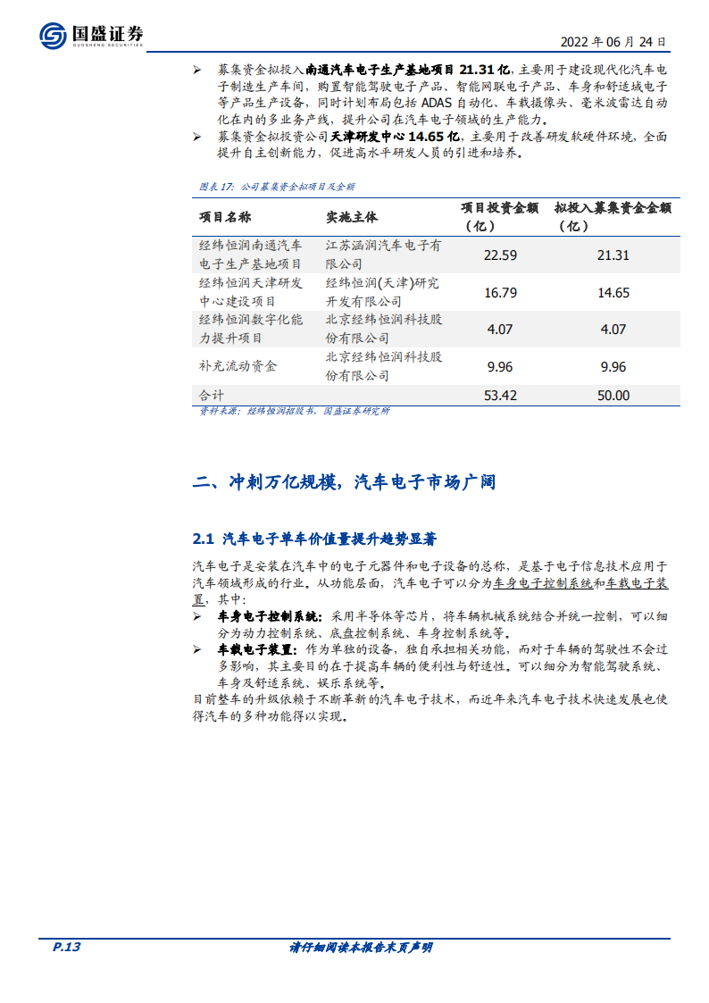 经纬恒润（688326）研究报告：卡位Mobileye生态的ADAS本土销冠，增长可期_12.png