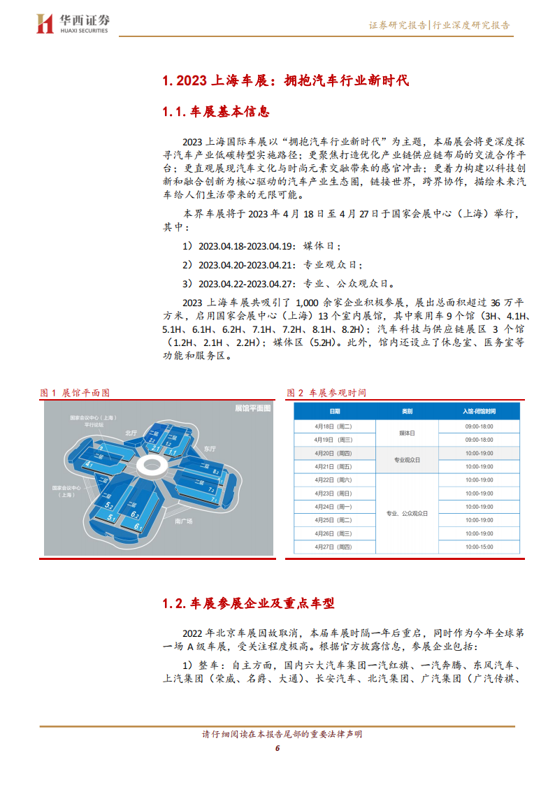 2023上海车展专题报告：见微知著，拥抱汽车行业新时代_05.png