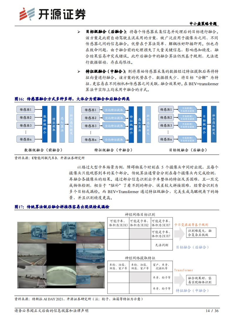 汽车自动驾驶算法行业专题：大模型助力，自动驾驶有望迎来奇点_13.png