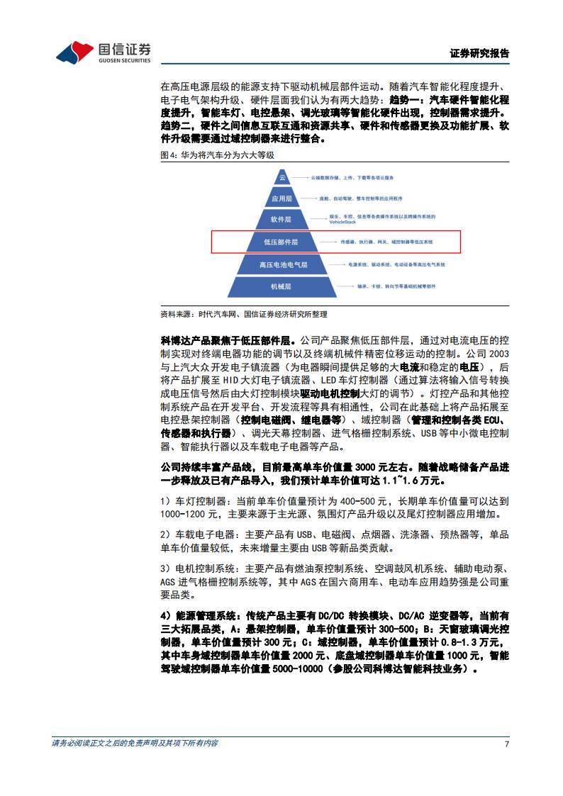 科博达（603786）研究报告：打造域控制器平台型企业_06.png