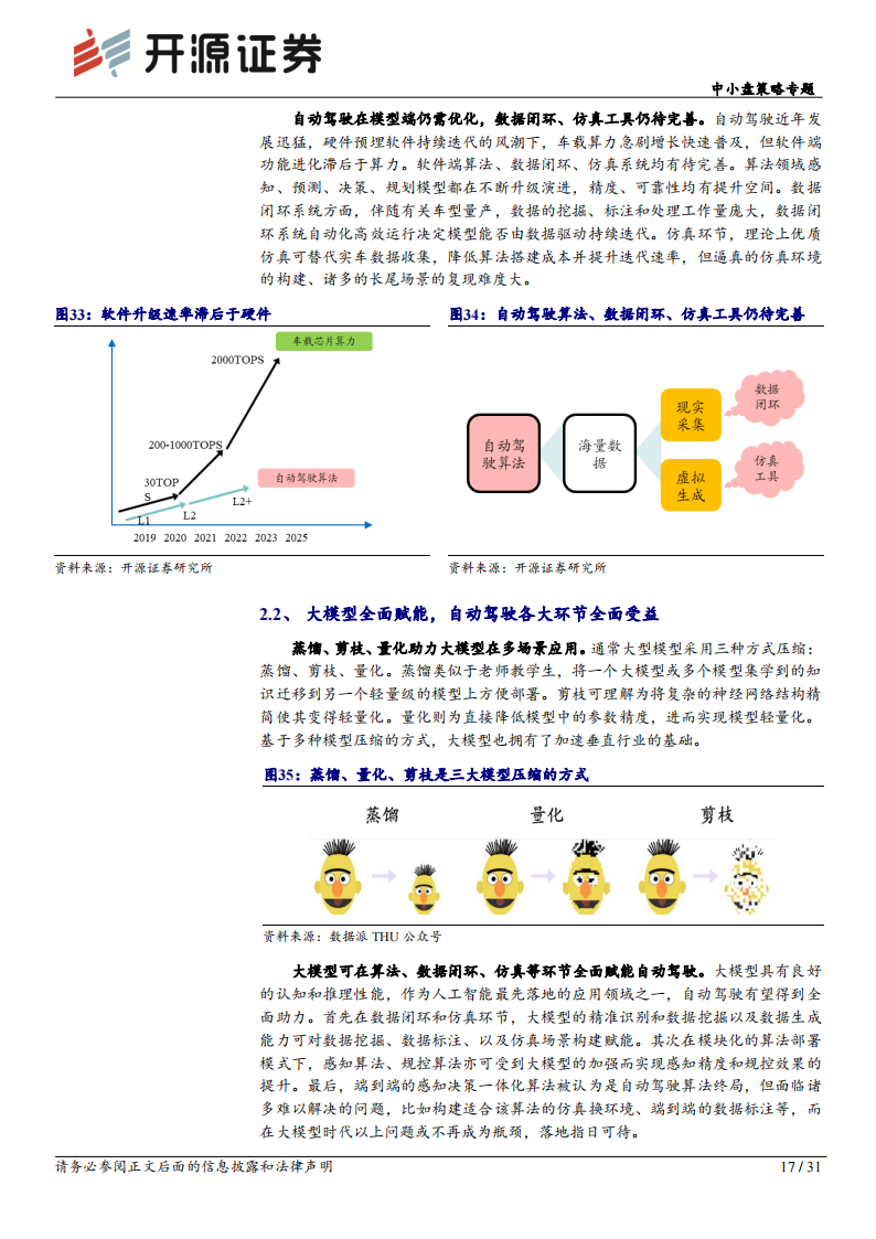 智能汽车行业专题：ChatGPT横空出世，大模型全面赋能，自动驾驶渐行渐近_16.png