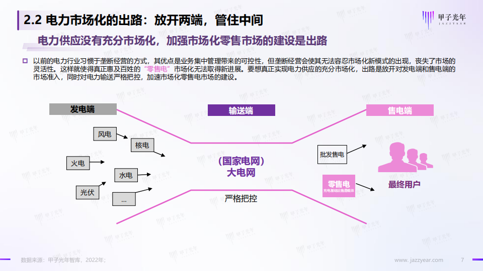 06.中国充电基础设施行业简析_06.png