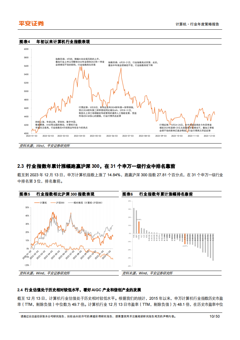 计算机行业2024年年度策略报告：政策、市场、技术多重驱动，看好AIGC和信创_09.png