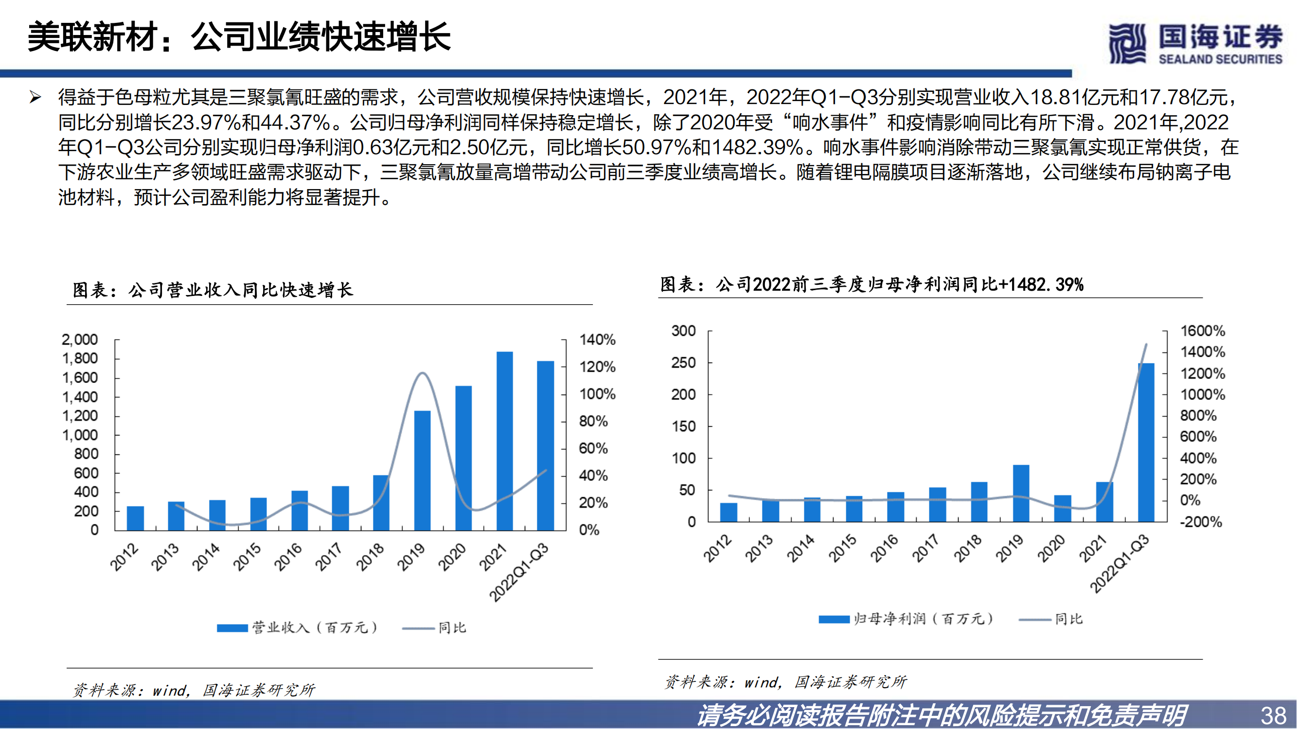 基础化工：钠离子电池材料深度报告之一：普鲁士蓝类正极材料未来可期_37.png