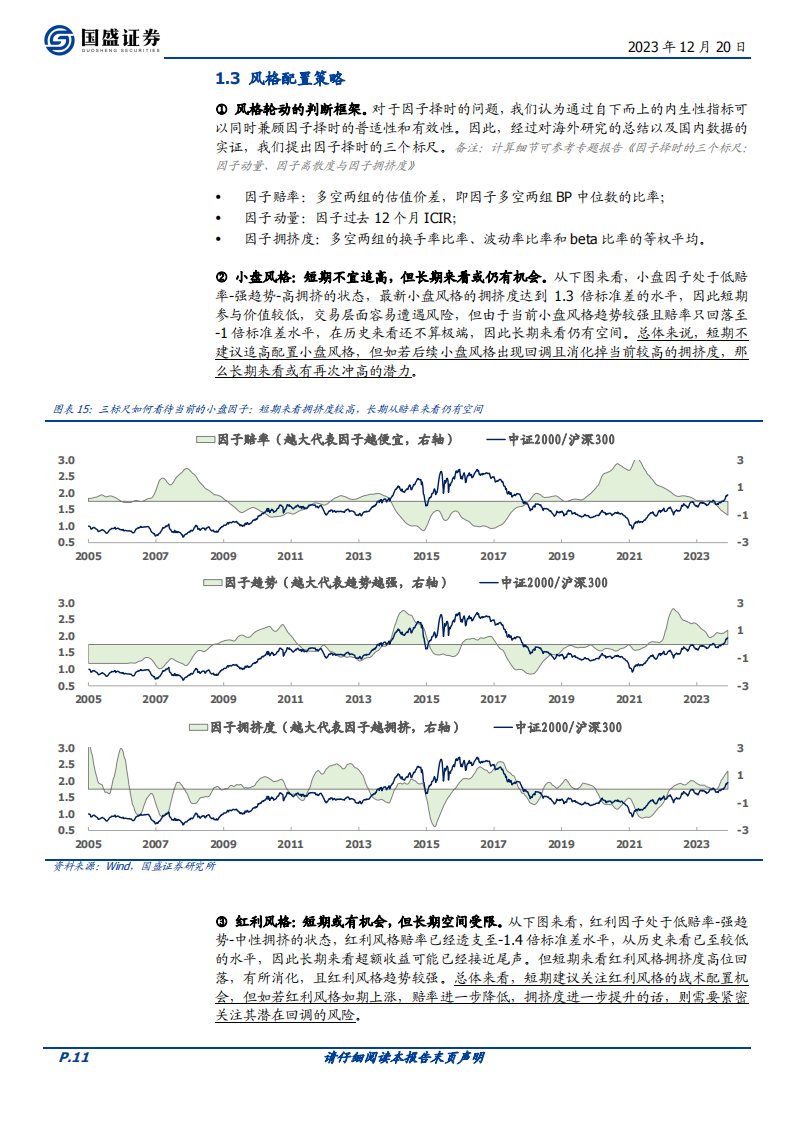 2024年度金融工程策略展望_10.png