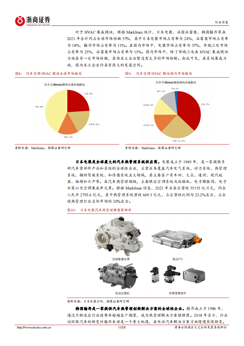 新能源汽车热管理行业研究：量价齐升，国内企业迎来新机遇_10.png