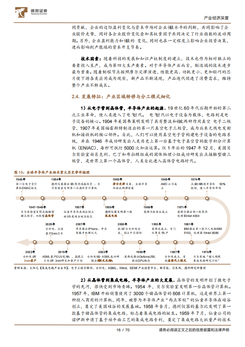 全球半导体产业研究框架与市场现状分析报告_15.png