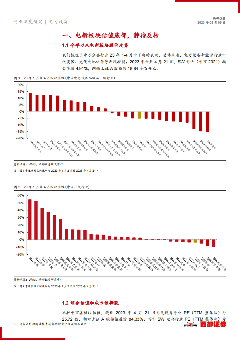 2023年电动车行业中期策略报告：需求恢复锂电有望反转，看好充电桩景气度持续向上_05.png