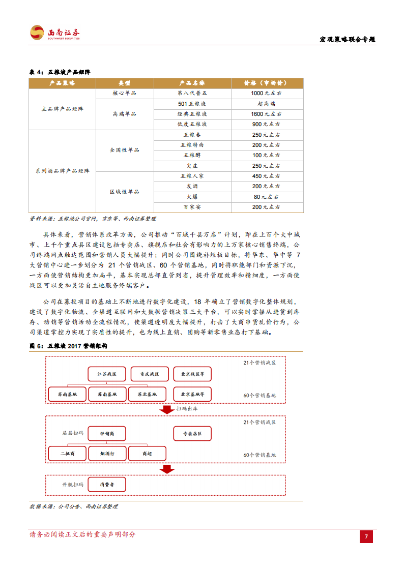 国企改革专题：国改带动川渝上市央国企价值发现_10.png