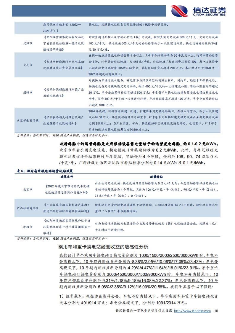 换电站成本拆分及运营收益的敏感性分析-2022-08-新能源_09.png