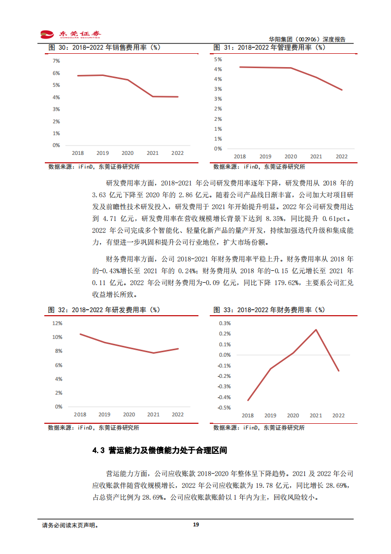 华阳集团研究报告：智能化与轻量化双轮驱动，智能座舱全面发展_18.png