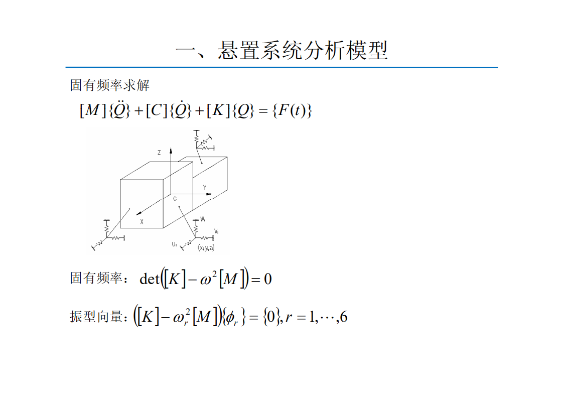 动力总成悬置系统的解耦计算方法_05.png