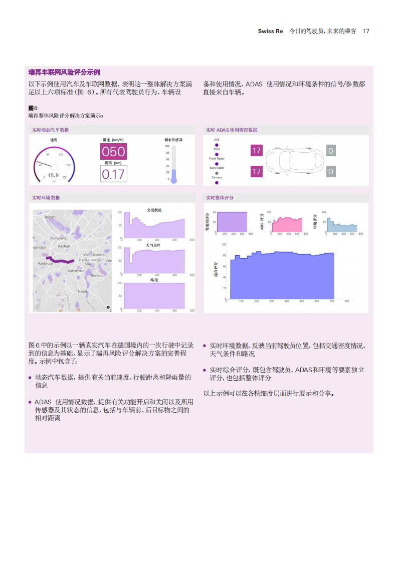 汽车行业：今日的驾驶员，未来的乘客，理解各类保险风险，准备迎接自动驾驶的未来_16.png