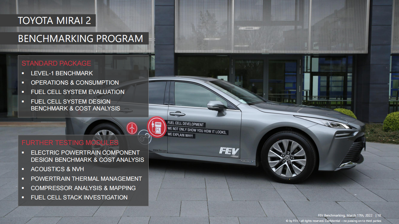 2022-FEV_Benchmarking_Toyota_Mirai-2022-03-技术资料_09.png