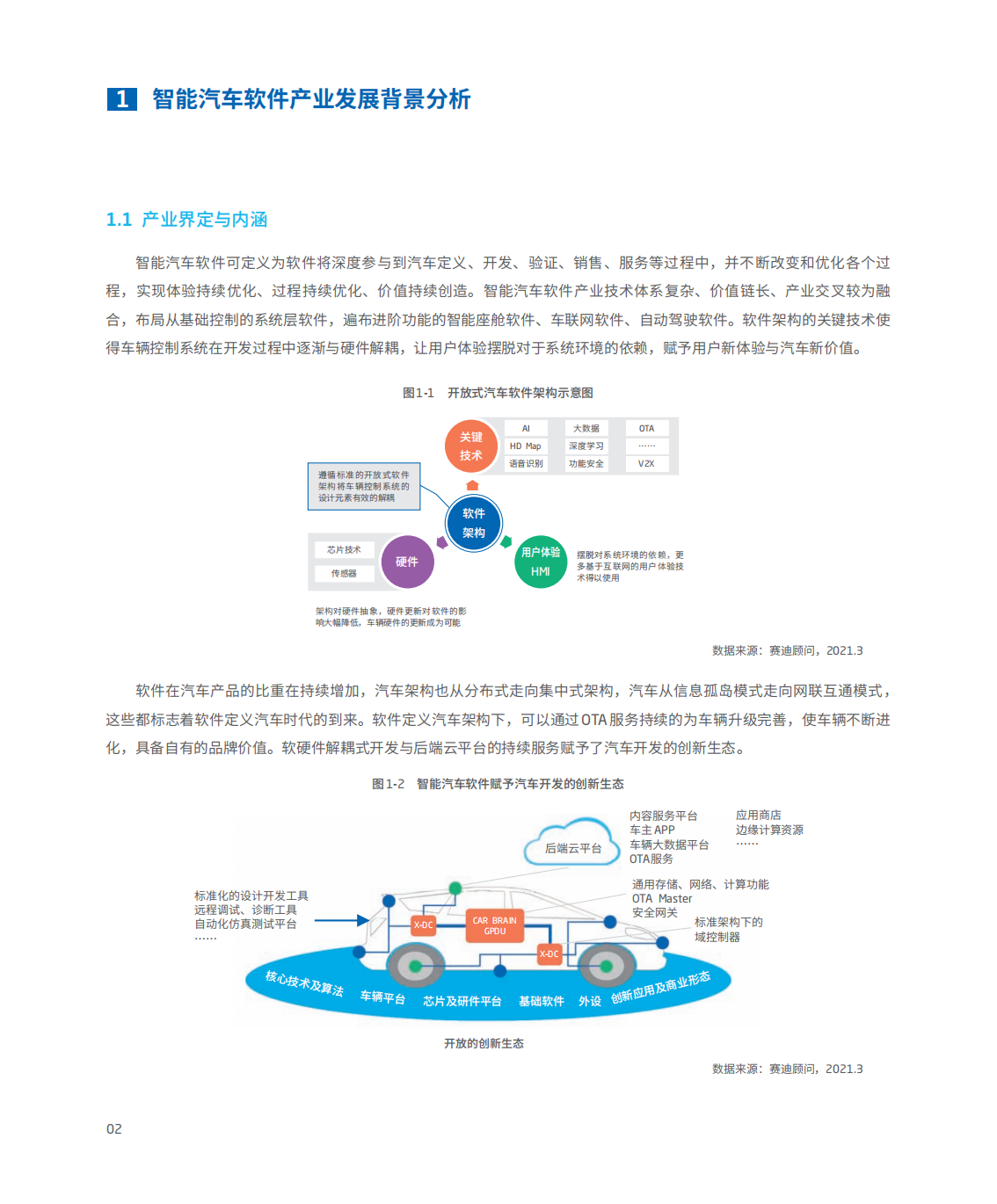 软件定义汽车-中国智能汽车电子软件产业发展趋势洞见-2021-12-智能网联_04.png