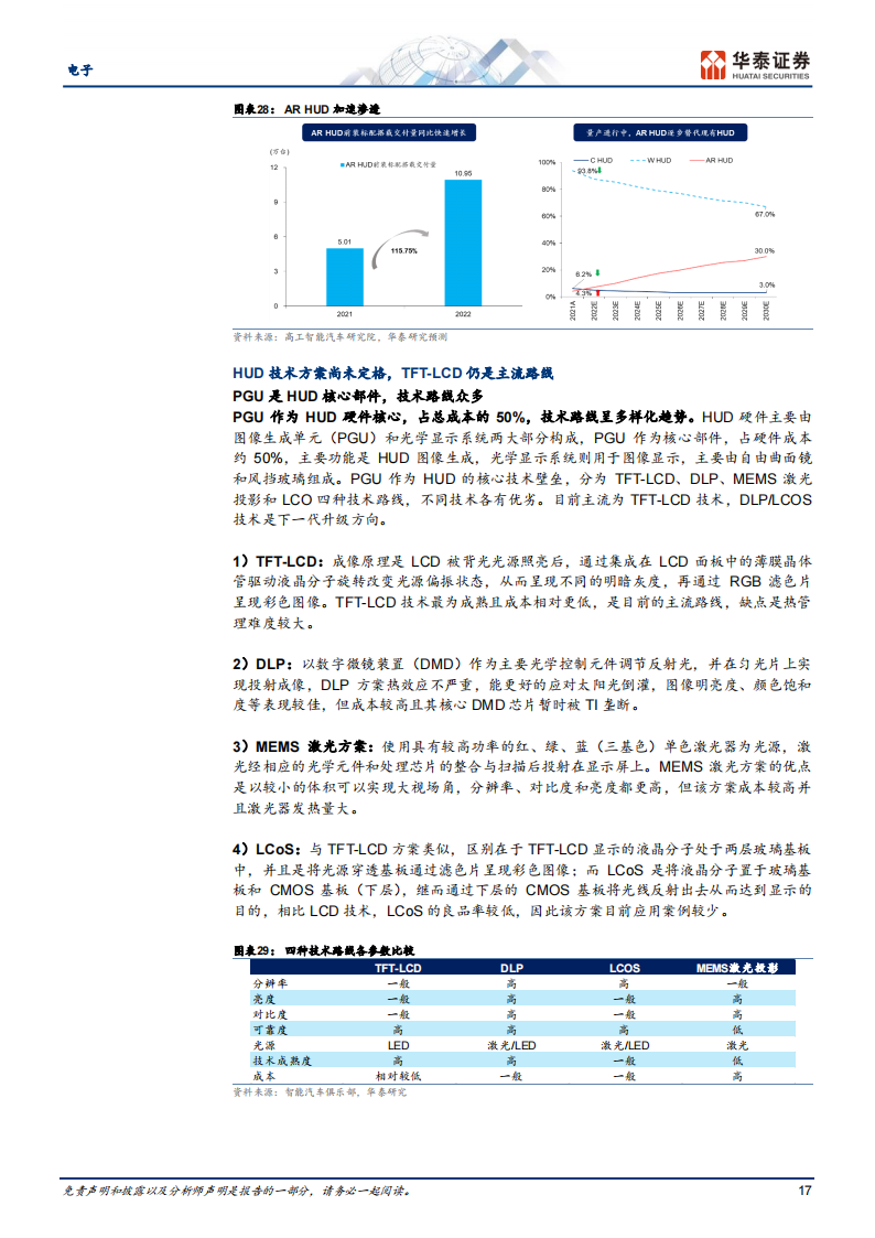 电子行业专题：AI大模型如何赋能智能座舱_16.png