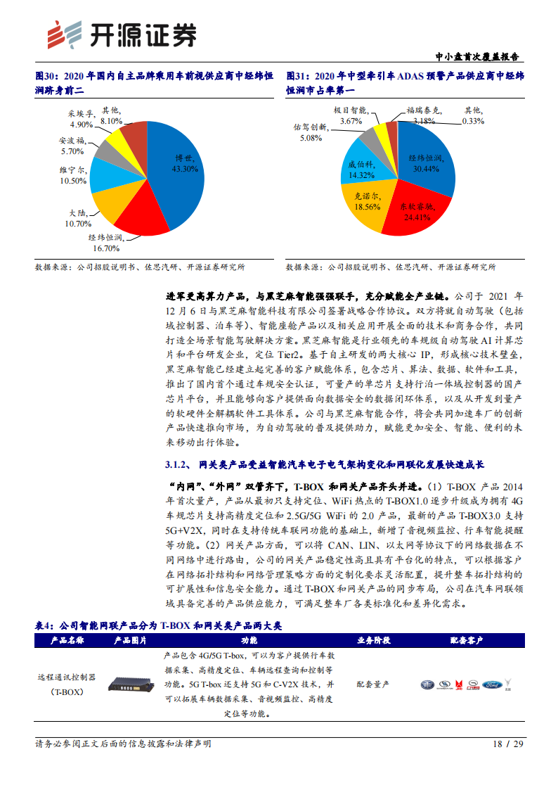 经纬恒润（688326）研究报告：三位一体全面布局，本土汽车电子龙头冉冉升起_17.png