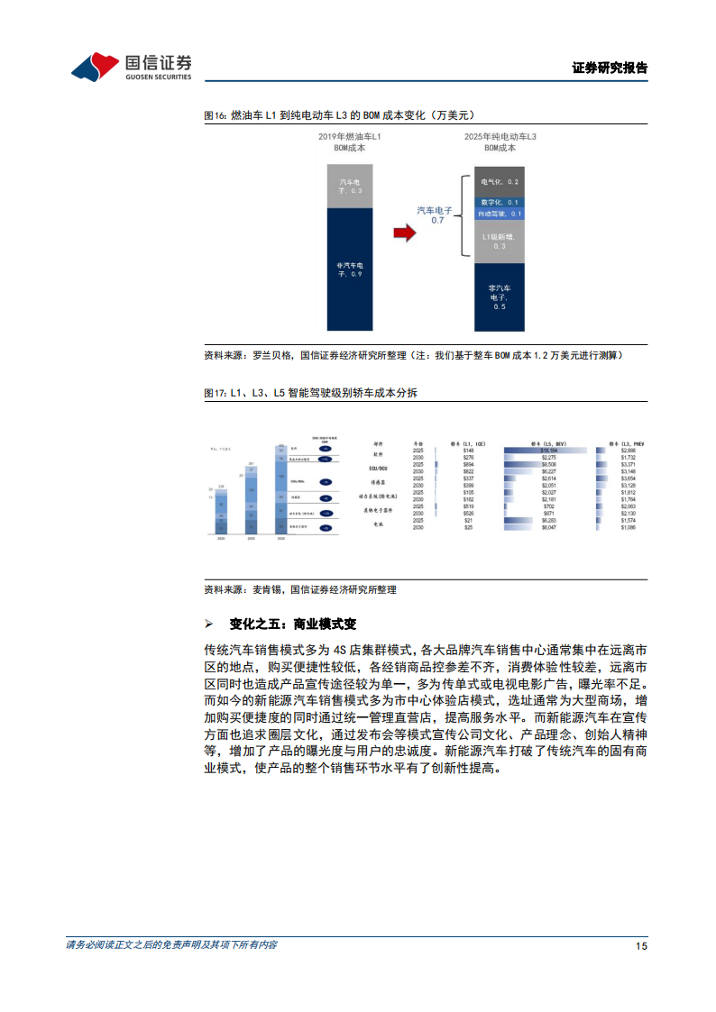 汽车行业年度投资策略：把握出海和产业升级机遇_14.png