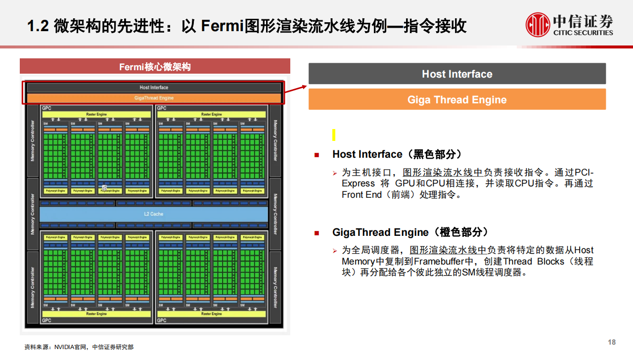 GPU行业深度研究_17.png