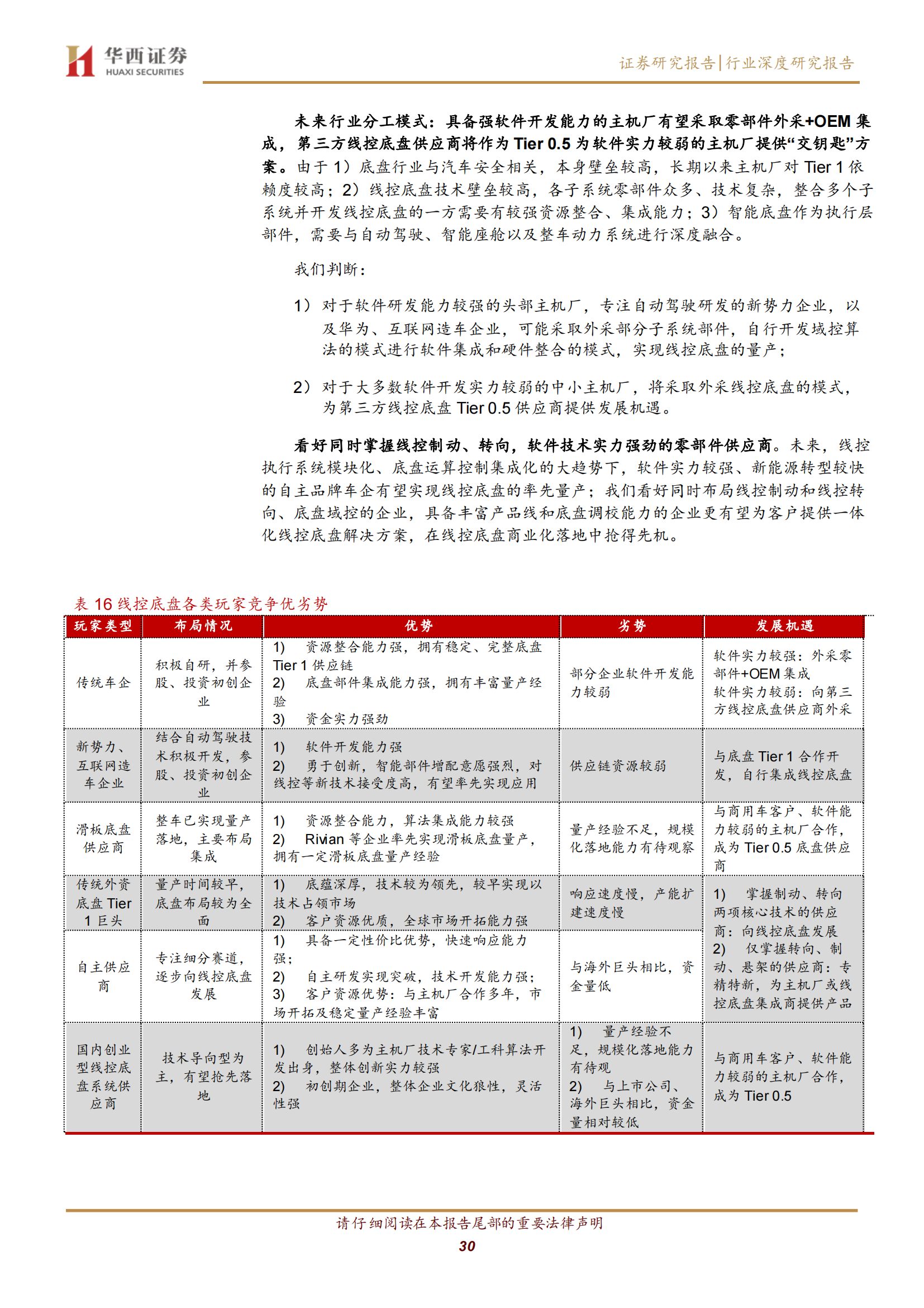 汽车线控底盘行业深度研究：智驾驱动，自主崛起_29.png