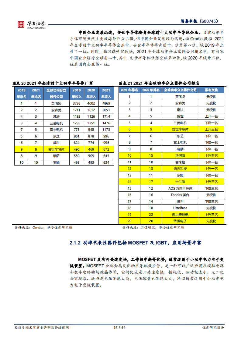 闻泰科技（600745）研究报告：布局智能汽车产业链，车规半导体龙头扬帆起航_14.png