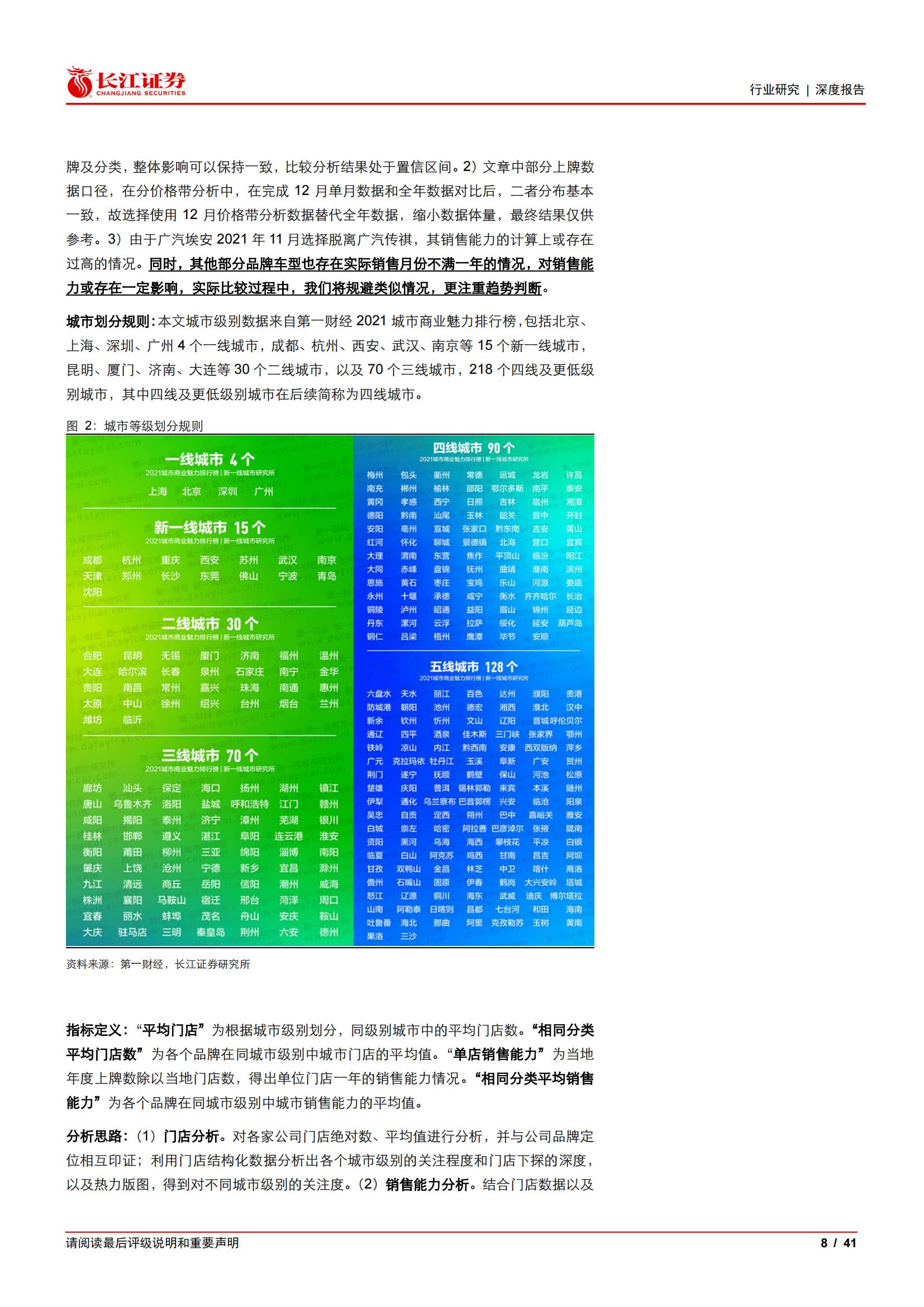 造车新势力专题报告：渠道亦战场，占地为王-2022-04-新势力_07.jpg