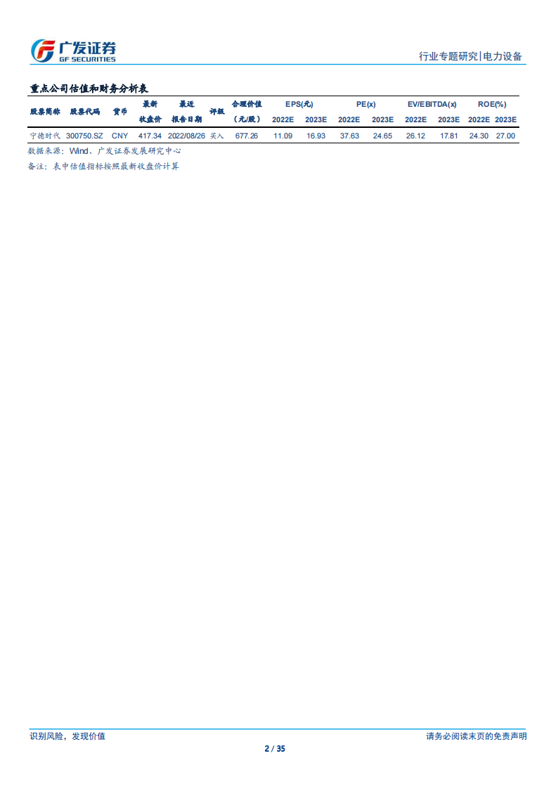 新能源汽车行业专题研究：一体化压铸降本利器，模具与铸件开创变革_01.png