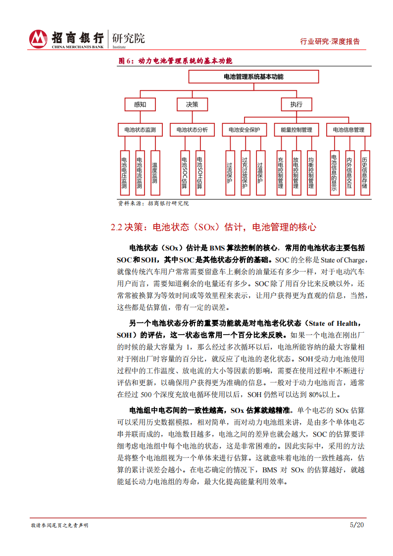 动力电池行业之电池管理系统篇：动力电池的软实力，掌握“数据”方执牛耳_08.png