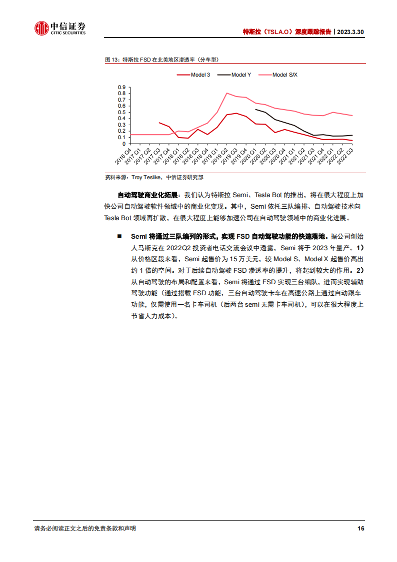 特斯拉跟踪分析报告：特斯拉FSD，2023突围之年_15.png