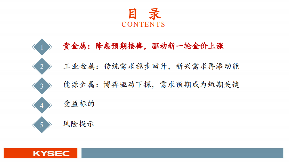 金属行业2024年度投资策略：长宜为锚丘壑逢时，周期底位拥抱资源_02.png