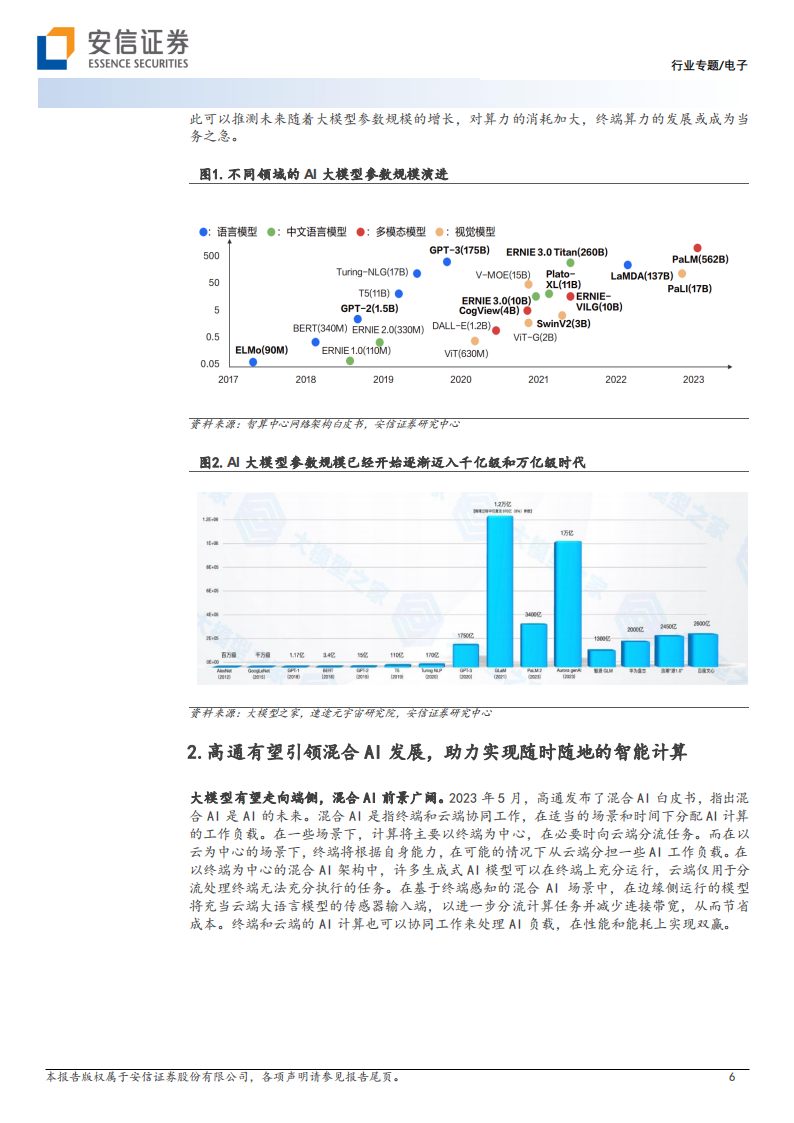 电子行业专题：高通等IT龙头布局终端生成式AI，终端AI推理应用有望带动产业链升级_05.png